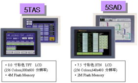 PLC专用人机界面触摸屏5TAS 会议室的智能控制核心